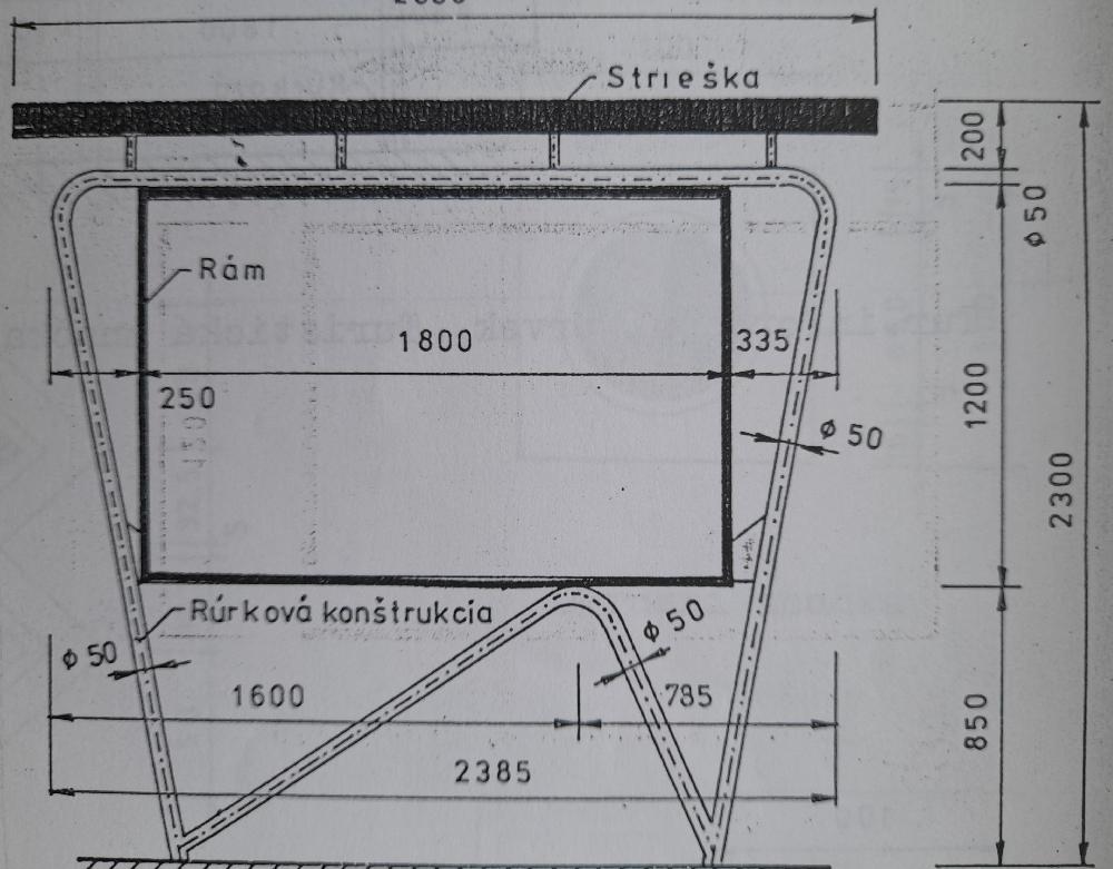 V�robn� pl�nek r�mu o ���i 2650 mm. Ladn� ohyby se pr� obt�n� vyr�b�.