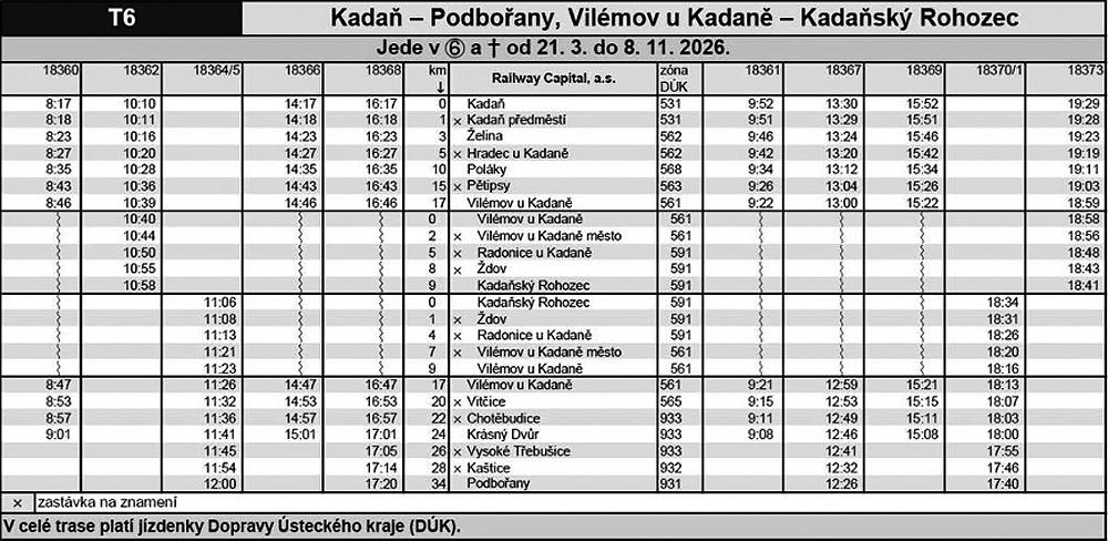J�zdn� ��d Doupovsk� dr�hy (turistick� linka T6) 2026. 