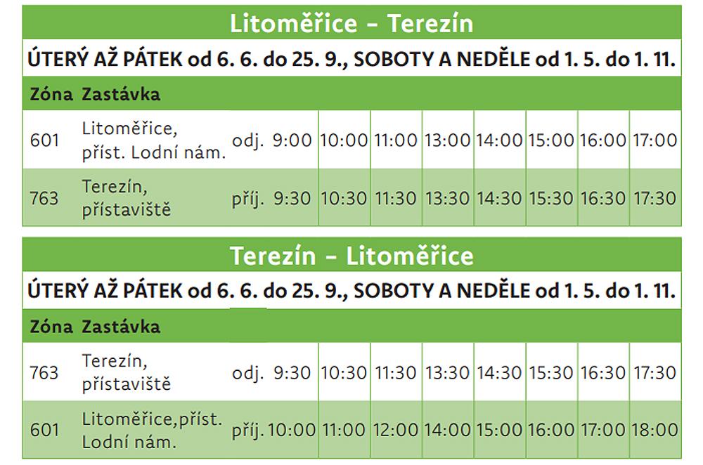 J�zdn� ��d turistick� lodn� linky T93 pro rok 2026.