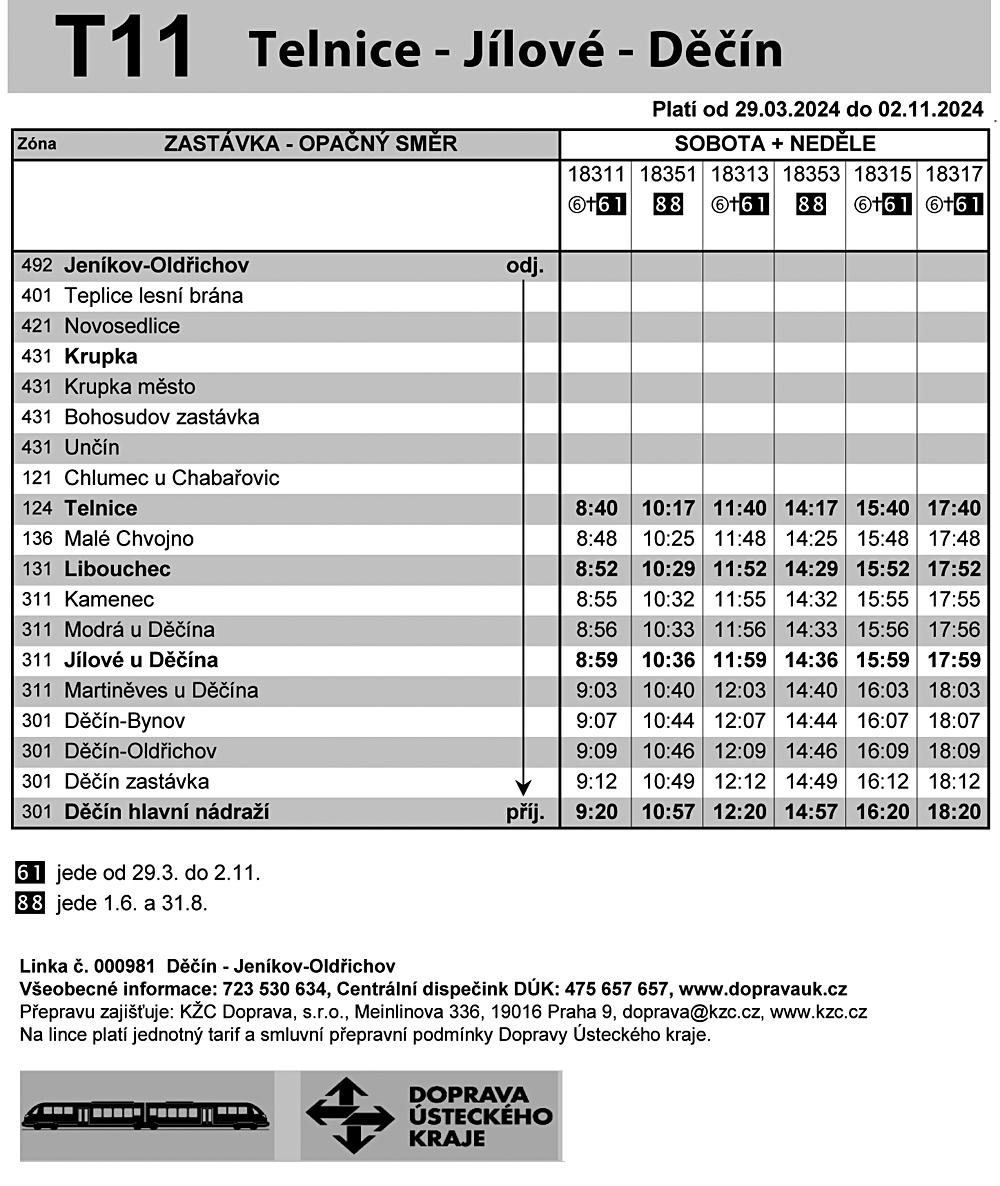 Mimodn jzdn d Podkrunohorskho motorku 31. 8. 2024 z Telnice do Dna.