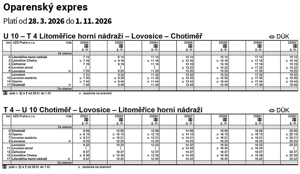 Vlakov� linka T4 - OPARENSK� EXPRES - j�zdn� ��d 2026.