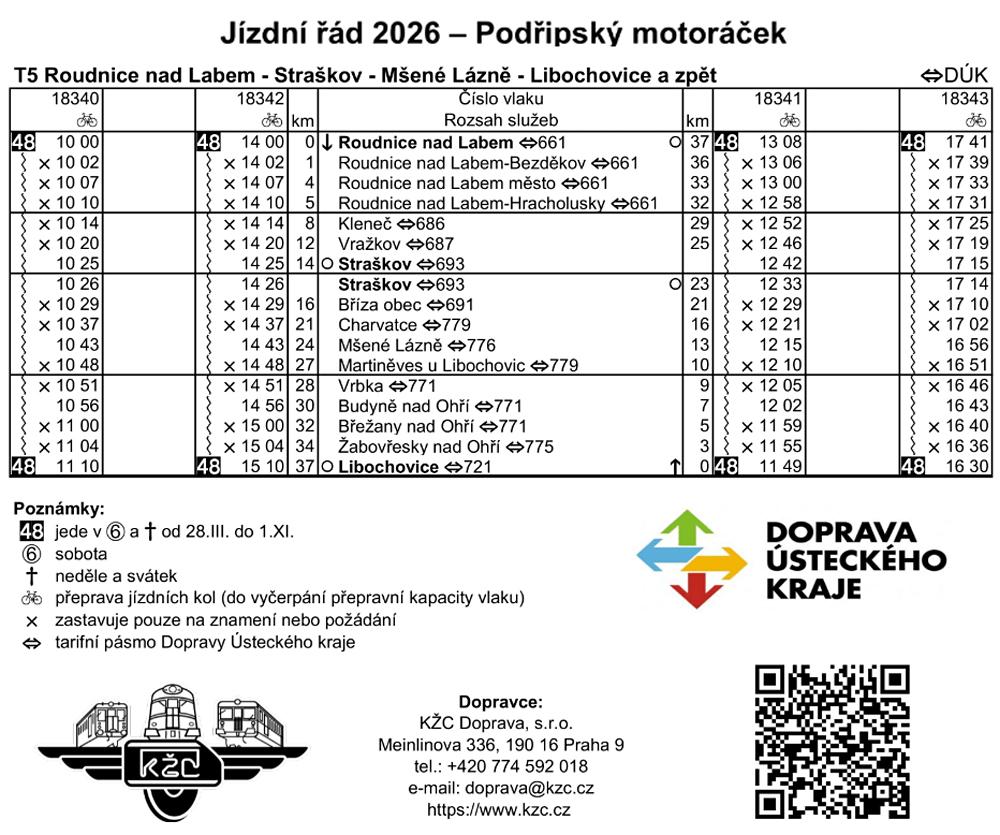 Vlakov� linka T5 - POD�IPSK� MOTOR��EK - j�zdn� ��d 2026.