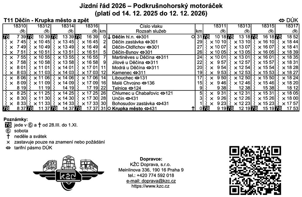 Vlakov� linka T11 - PODKRU�NOHORSK� MOTOR��EK (KOZ� DR�HA) - j�zdn� ��d 2026.