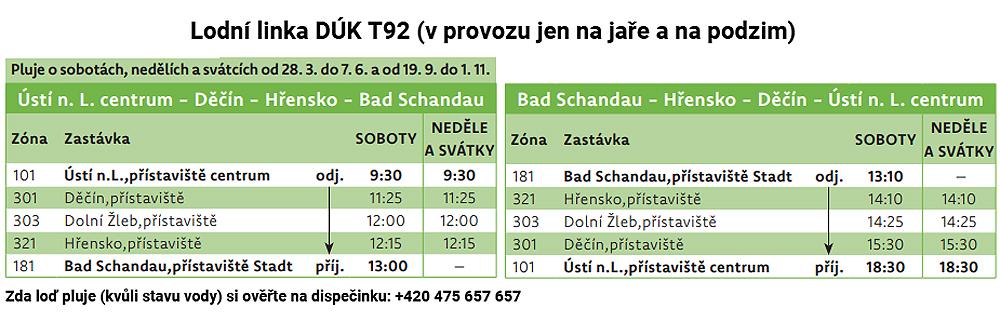 Lodn� linka T92 - LABSK� KA�ON - j�zdn� ��d 2026. 