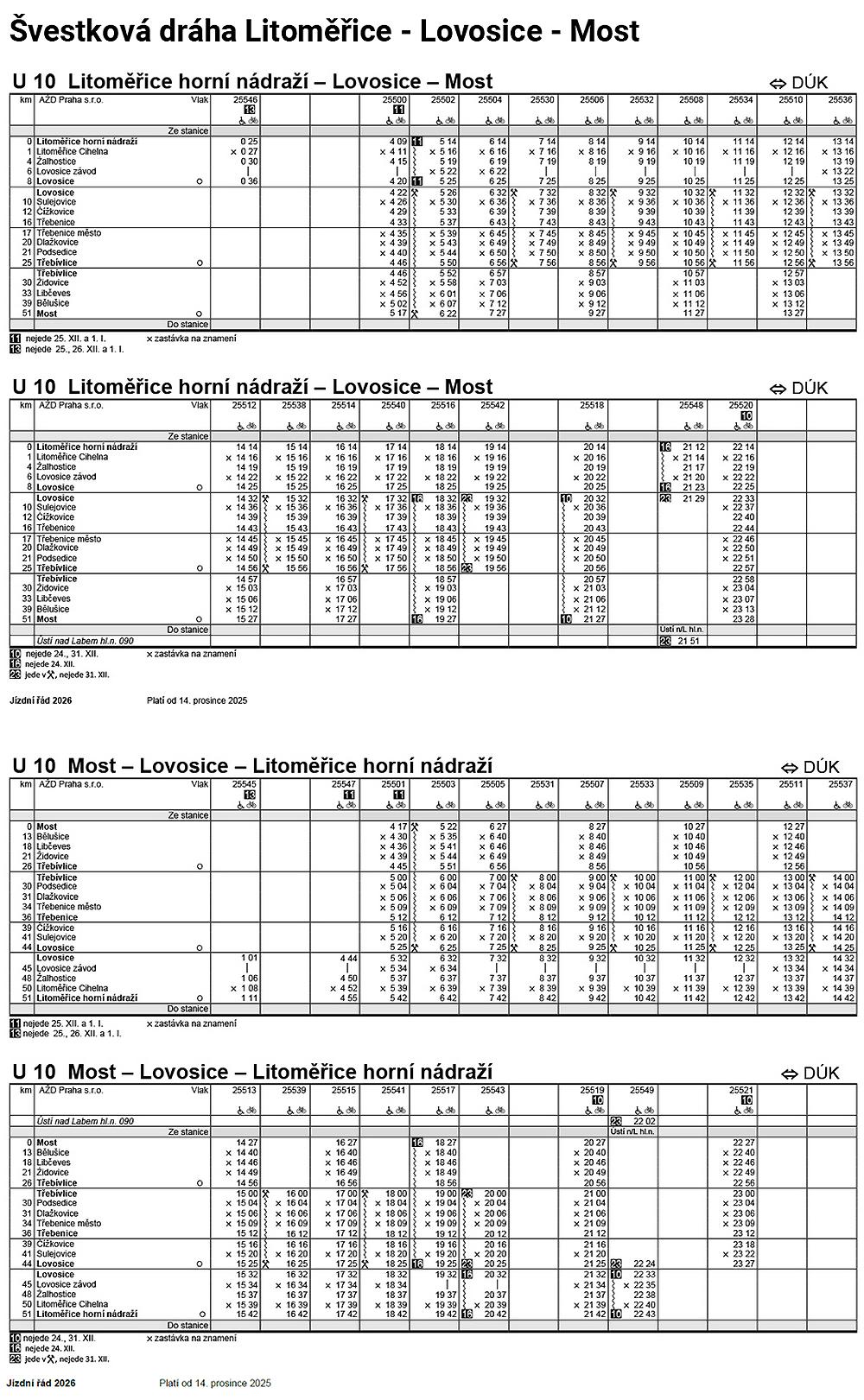�vestkov� dr�ha: Litom��ice - Lovosice - Most, j�zdn� ��d 2026.